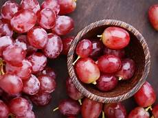 Fructose In Grapes