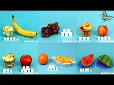 Fruit Without Fructose