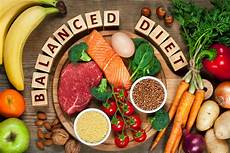 Avoiding Fructose