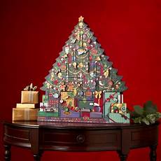 Christmas Confectionery