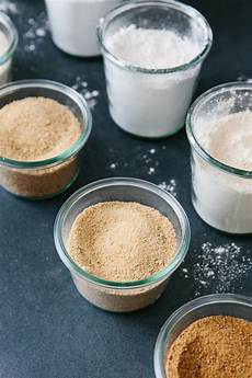 Coconut Confectionery