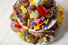 Confectionery Ice Cream