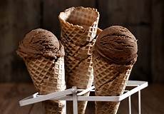 Confectionery Ice Cream