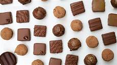 Confectionery Sector