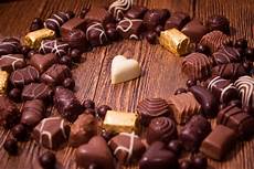 Confectionery Sector