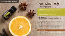 Essential Oils