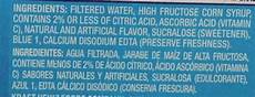 Fructose And Sucralose
