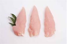 Giblets Products