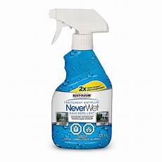 Neverwet