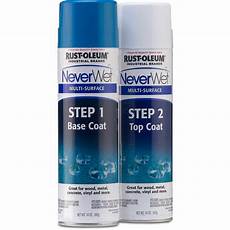 Neverwet