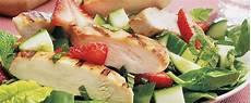 Tyson Diced Chicken