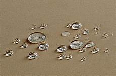 Water Repellent Coatings